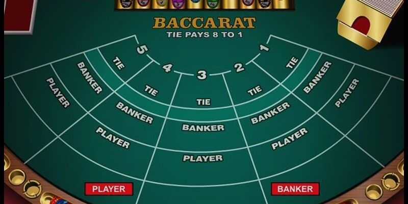 Cách quản lý tài chính đặt cược thông minh khi chơi baccarat